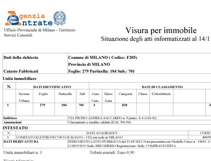Visure Catastali, ipocatastali e protesti